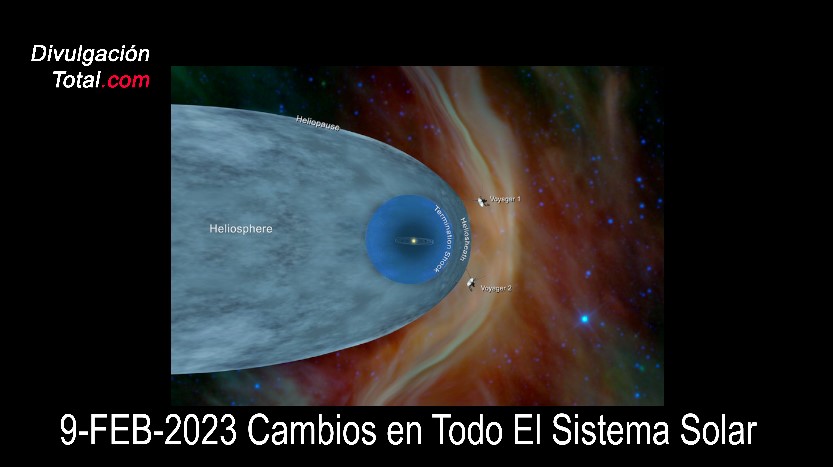 9-FEB-2023 Cambios en Todo el Sistema Solar - Divulgación Total