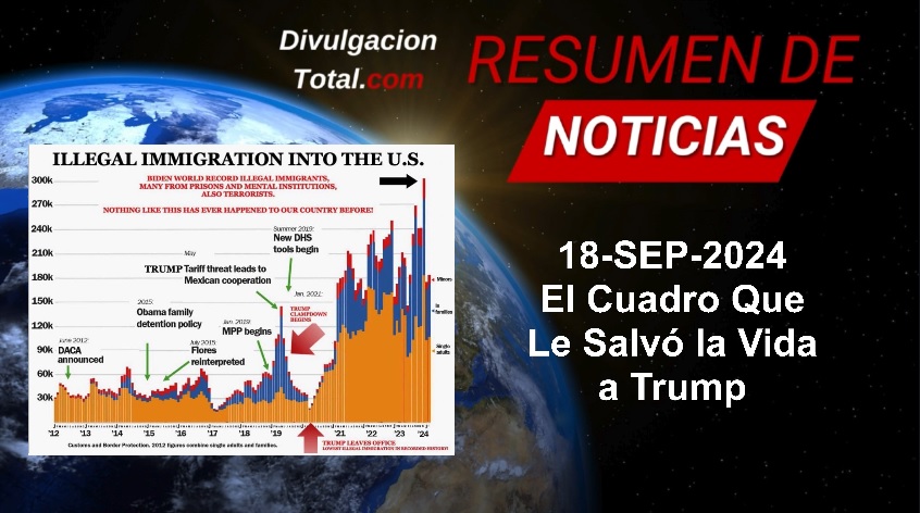 18-SEP-2024 El Cuadro Que Le Salvó La Vida a Trump - Divulgación Total