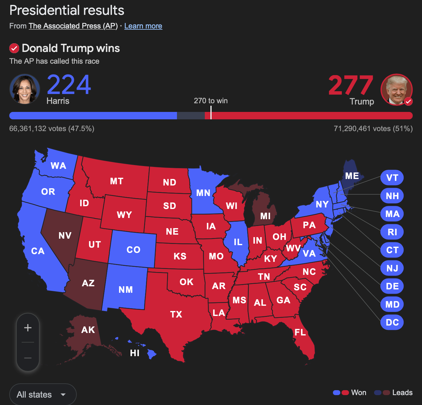 6NOV2024 Resultados de Elecciones en Estados Unidos Divulgación Total